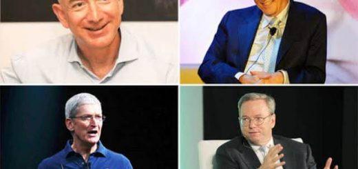 5 Secret Tips To Get Extraordinary Results From Your Life and Become Successful