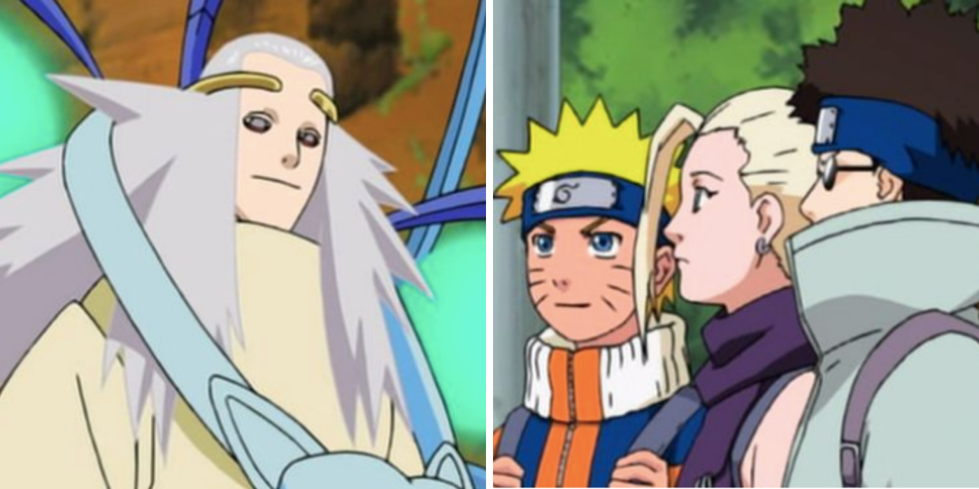 how fille and canon different