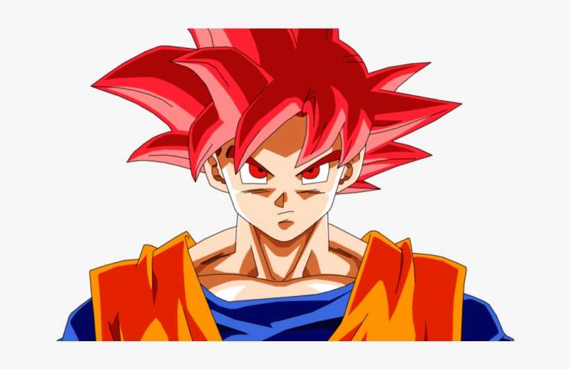 strongest version of Goku