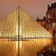 best art museums in the world